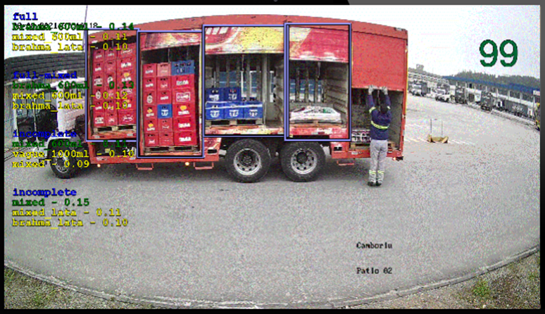Imagem mostra um caminhão de entrega de bebidas, com as portas da sua lateral abertas, e em uma de suas portas esta um homem de pé. Imagem do caminhão vista de uma câmera de segurança.